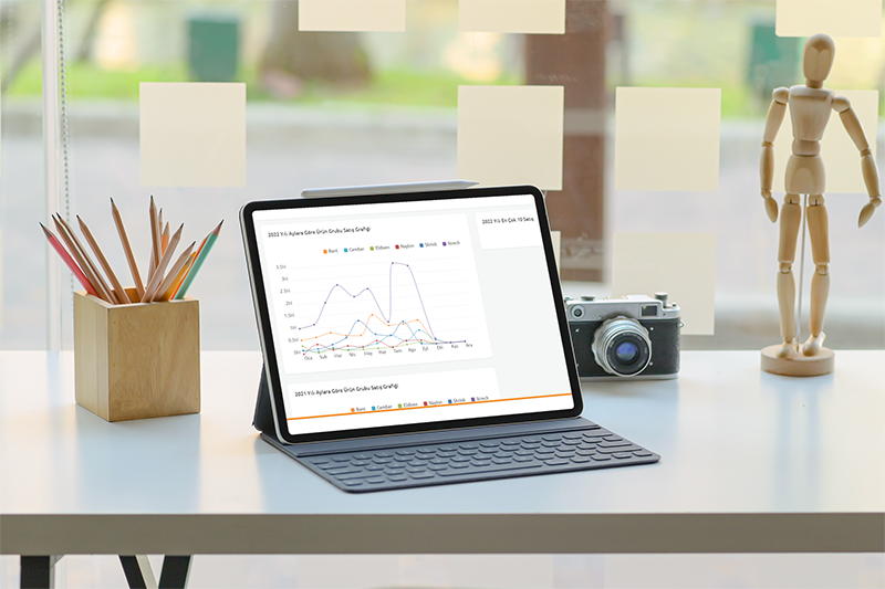 Mobil Uygulama Hizmetleri Şirketleri  | Mobil Uygulama Hizmetleri Karabük